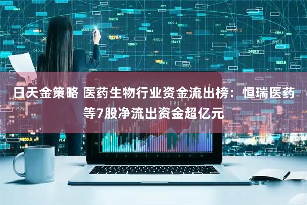 日天金策略 医药生物行业资金流出榜：恒瑞医药等7股净流出资金超亿元