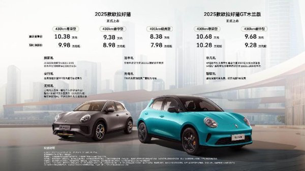 汇盈策略  2025款欧拉好猫上市！限时换新价7.98万起，重塑A0级纯电标杆