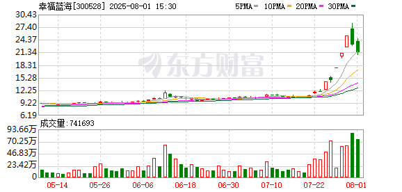 K图 300528_0