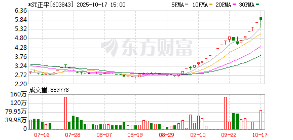 K图 603843_0